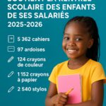 BUROTEC soutient la rentrée scolaire de 162 enfants de ses salariés : un engagement concret pour l’éducation et la responsabilité sociétale